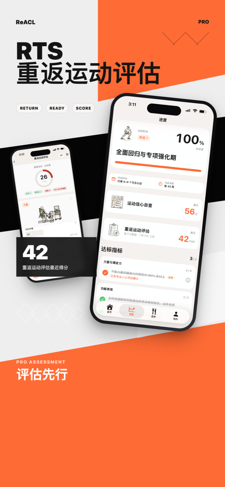 重返运动评估：展示评估得分与达标指标